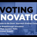 Pivoting Innovation: How the ‘Jobs-to-Be-Done’ Approach Dramatically Improves Innovation Results (invitation only) April 27, 2017