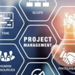 Is It Possible to Turn Breakthrough Innovation into Project Management?