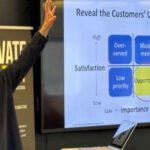 The Hidden Problem That Stops Most Innovation In Its Tracks
