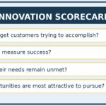 Why Successful Companies Make Bad Innovation Bets