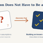 Innovation Is Not Inherently Risky. The Way Most Companies Do Customer Discovery Is.